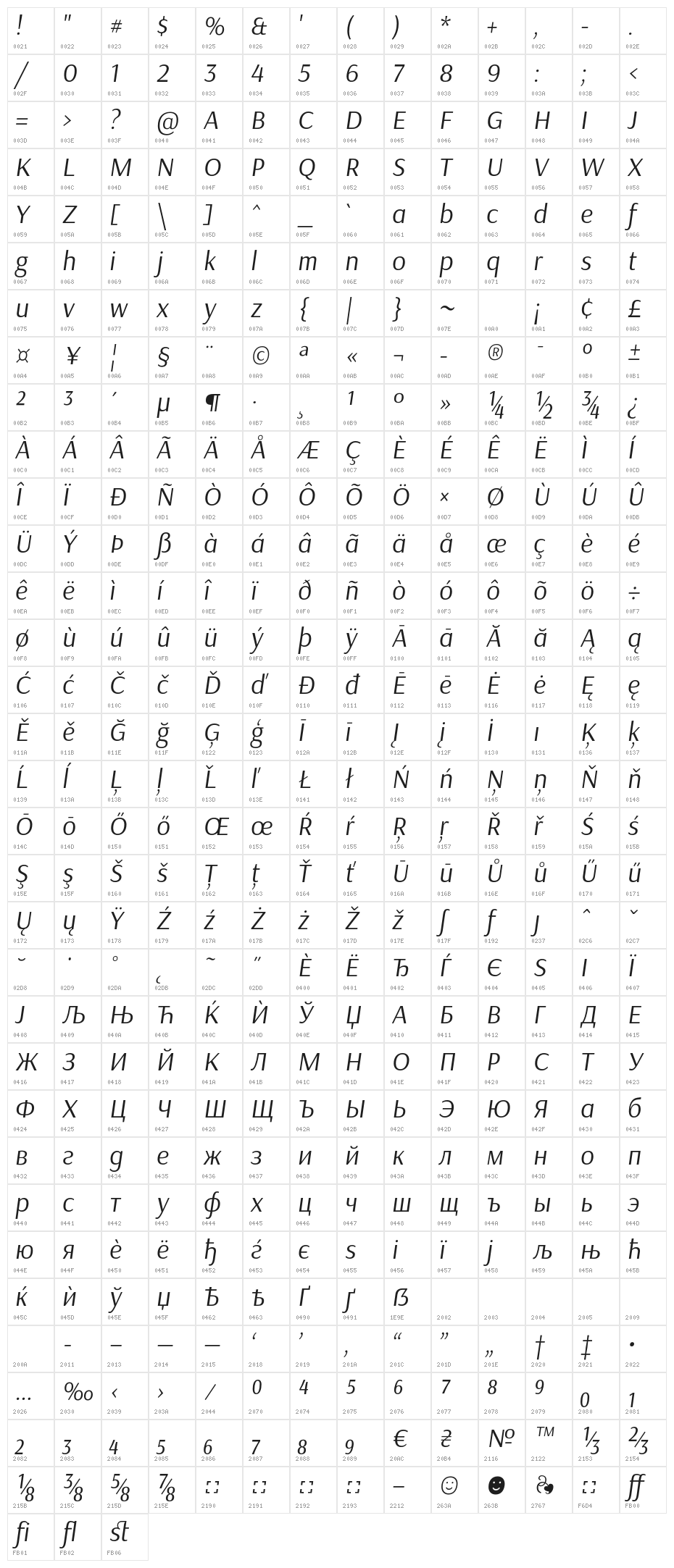 Arsenal-Italic Character Map