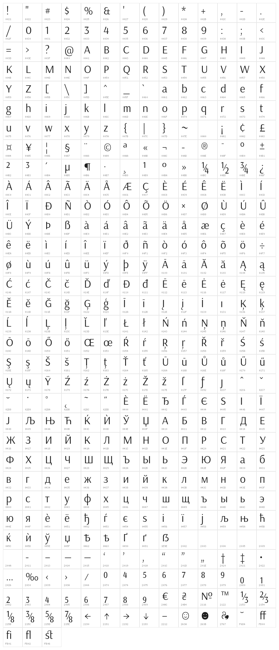 Arsenal-Regular Character Map