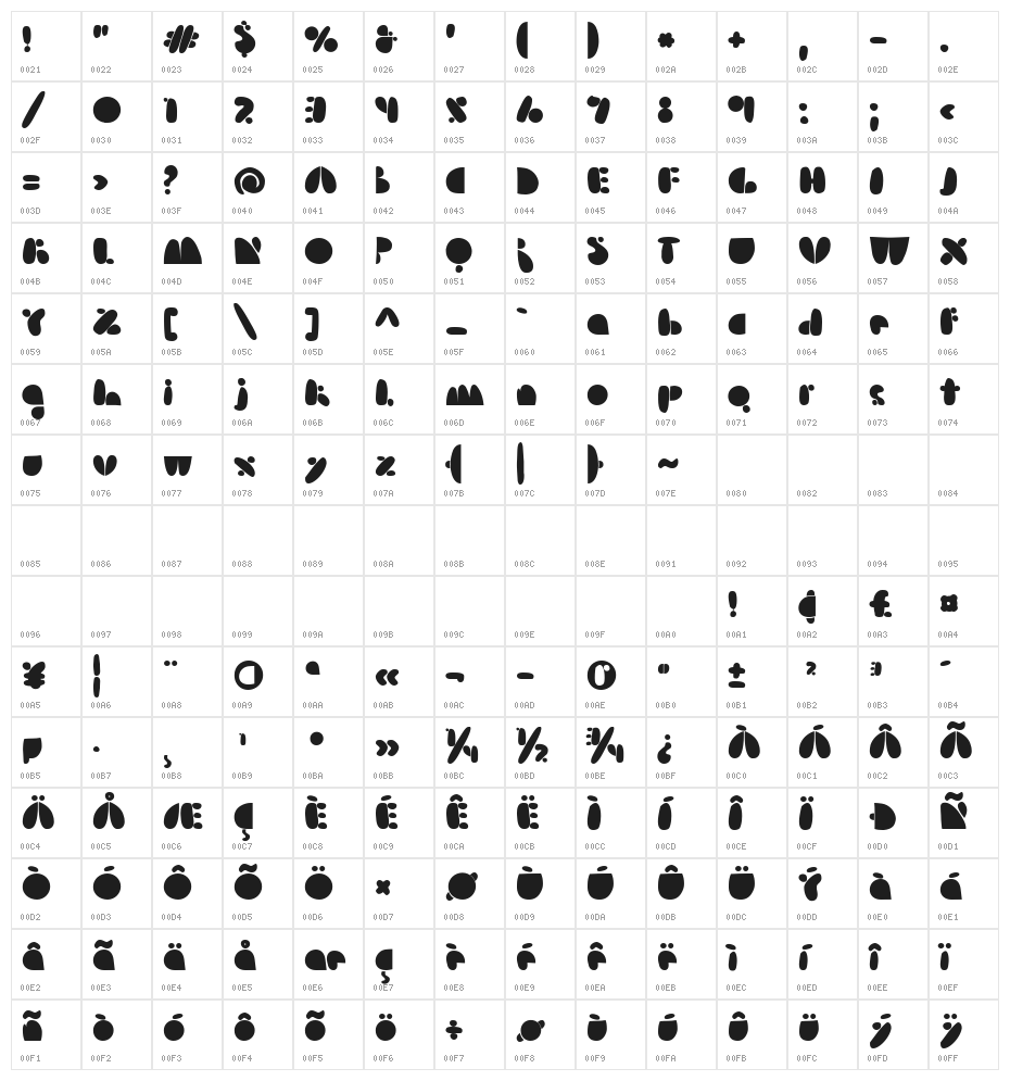 Arsenale Blue Character Map
