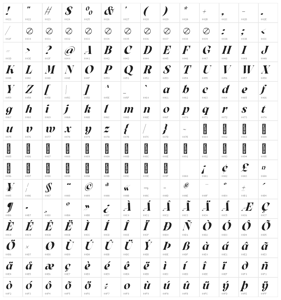 Arsenica Trial Demibold Italic Character Map