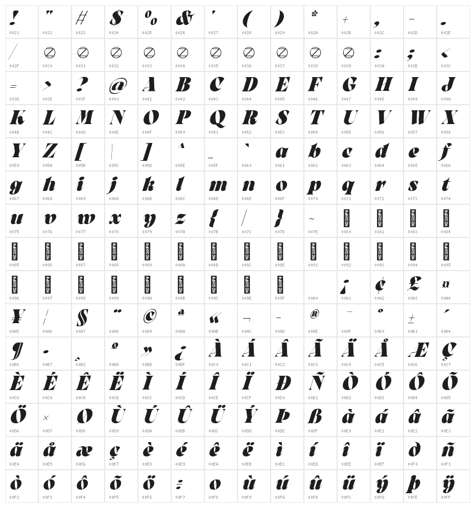 Arsenica Trial Extrabold Italic Character Map