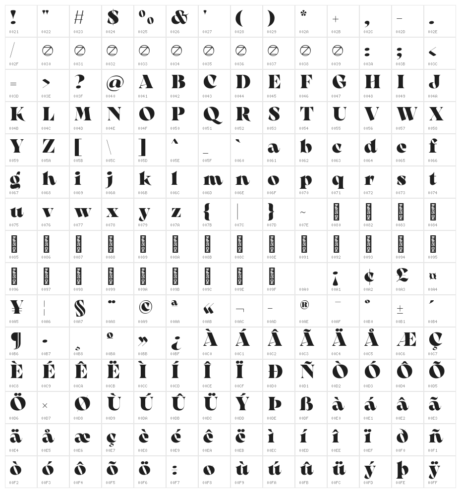 Arsenica Trial Extrabold Character Map