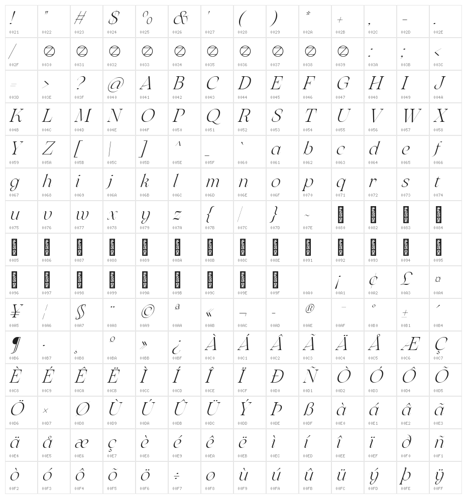 Arsenica Trial Light Italic Character Map