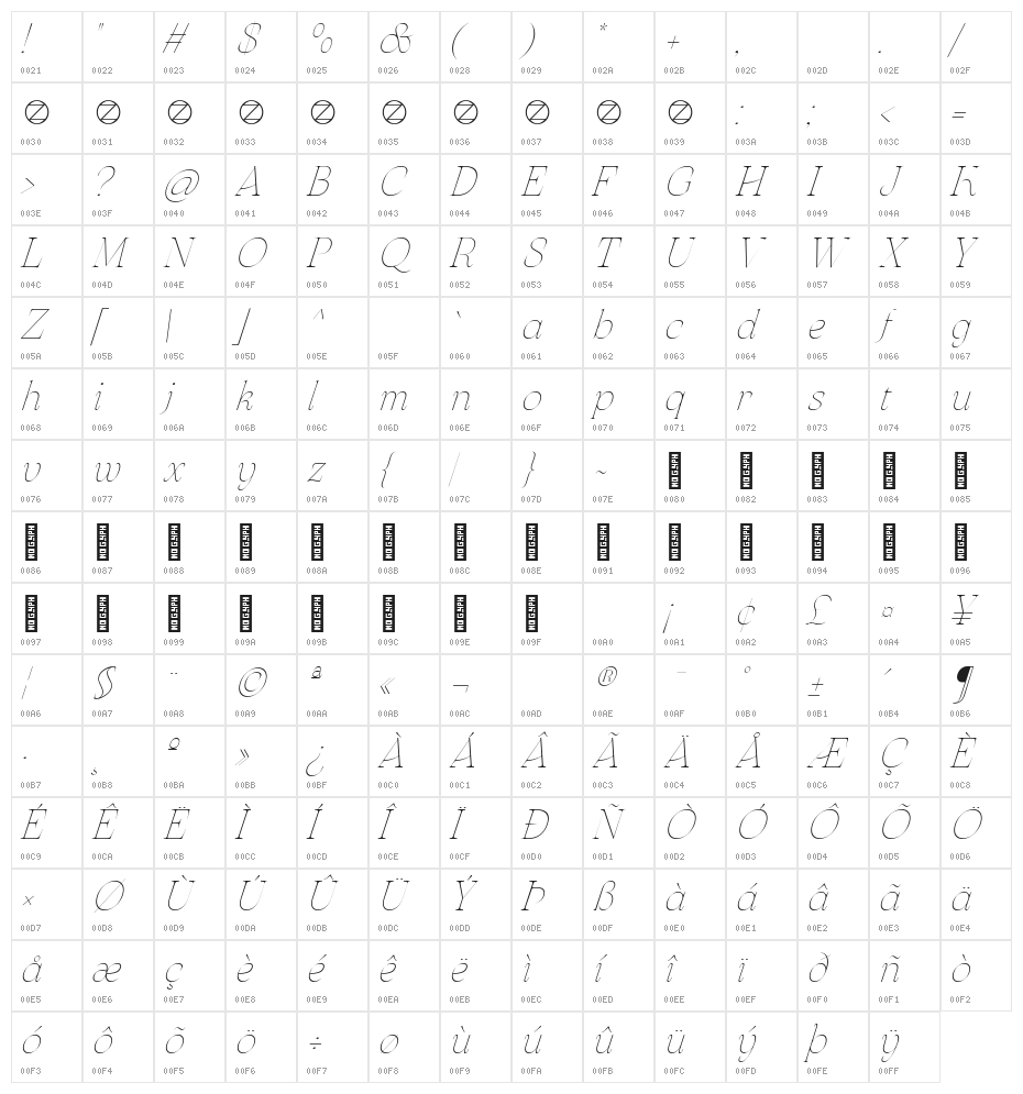 Arsenica Trial Thin Italic Character Map