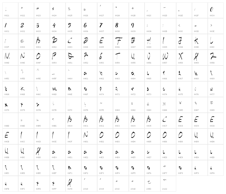 ArshavinRegular Character Map