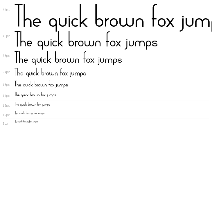 Arsinoe DEMO Waterfall