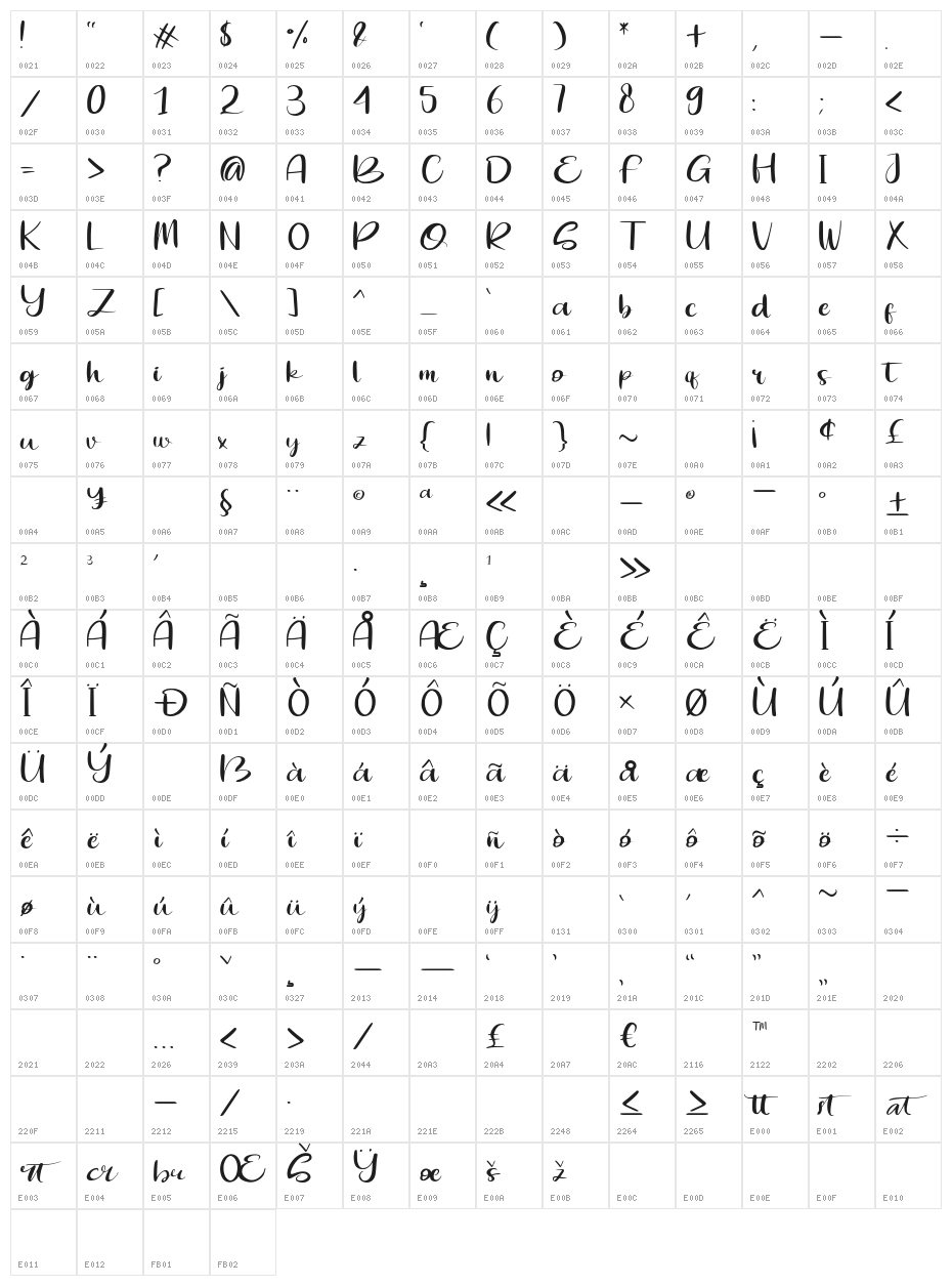 Arsitta Character Map