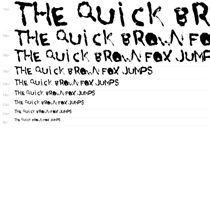 Arslans Blood Waterfall