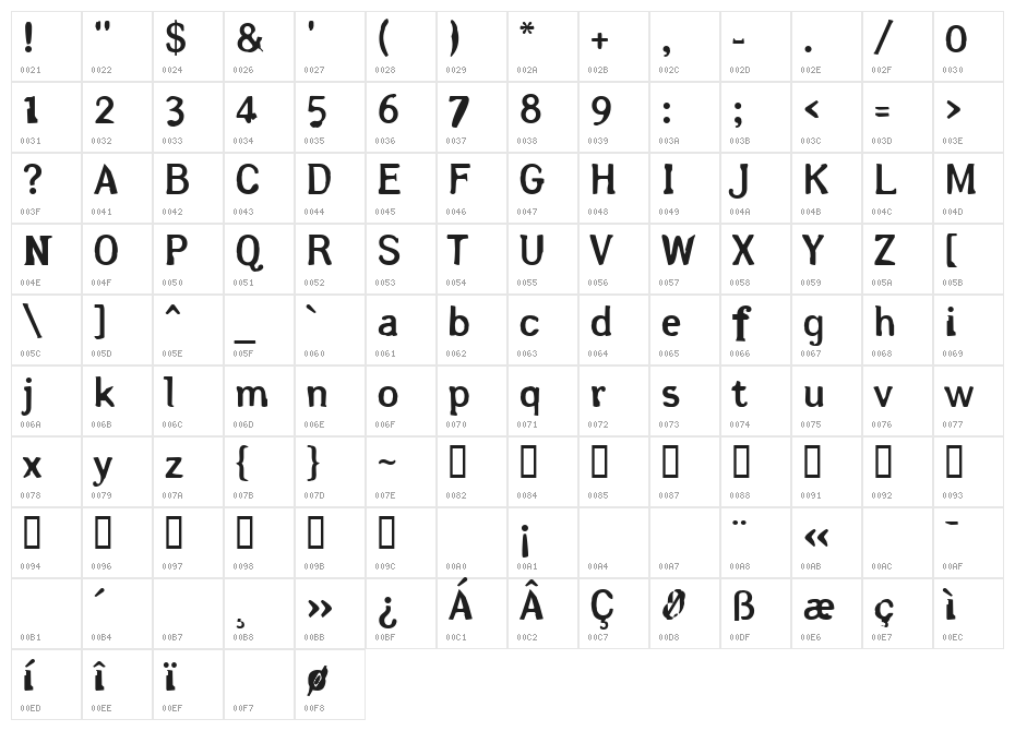 Arsle Gothic Character Map