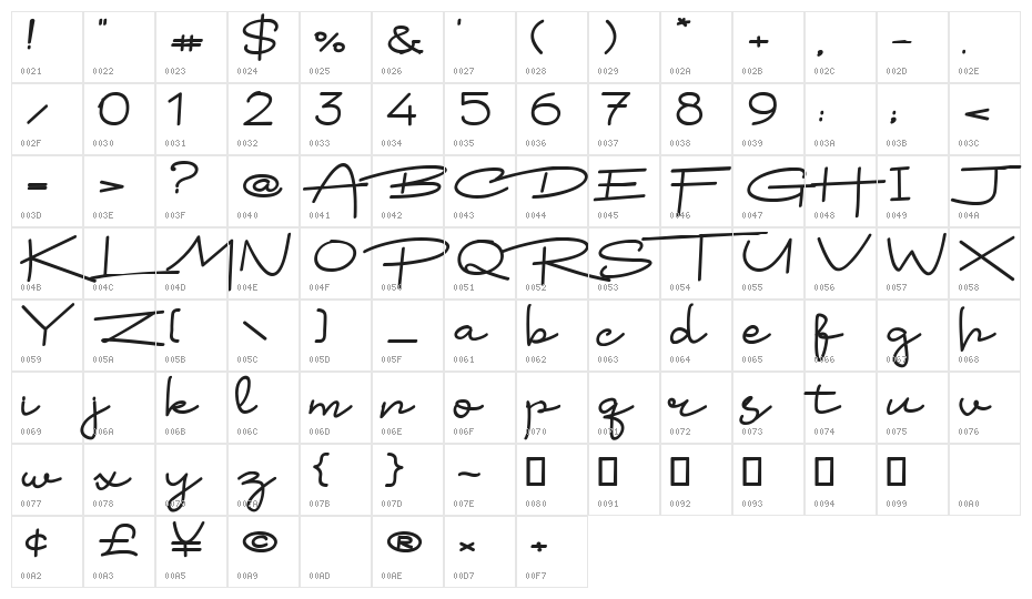 Arsokiela Regular Character Map