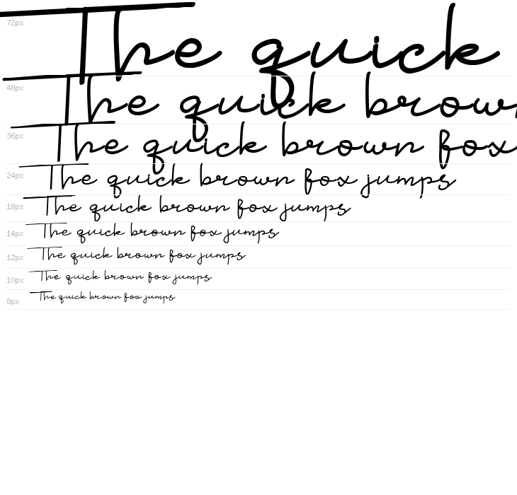 Arsokiela Regular Waterfall