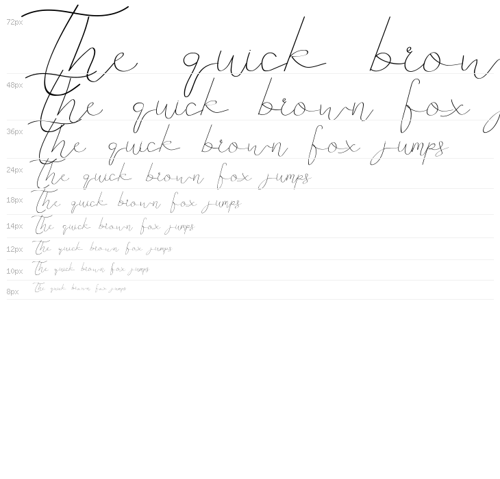 Arsya Edelwiess Demo Script Waterfall