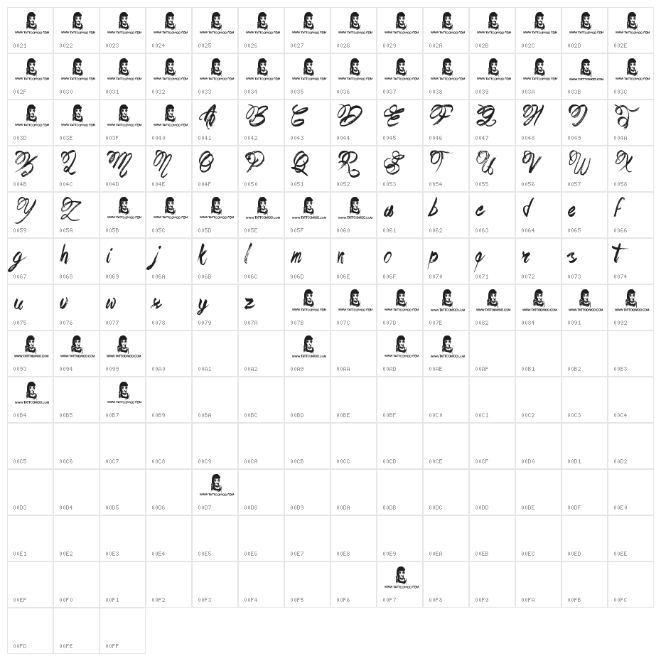 Art Brewery Character Map
