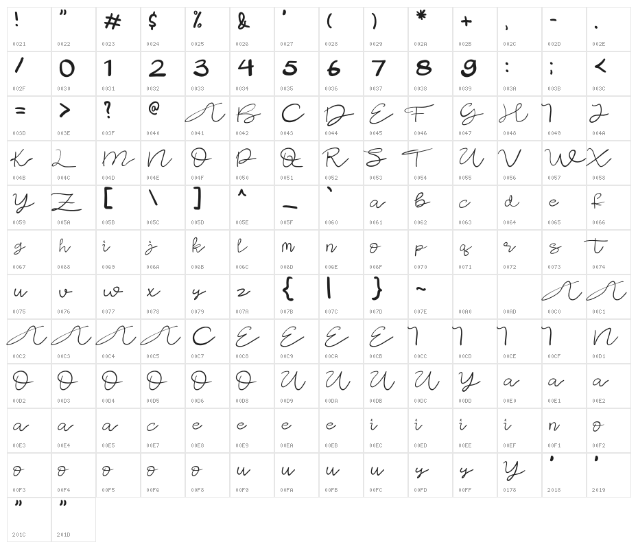 Art Exibition Character Map