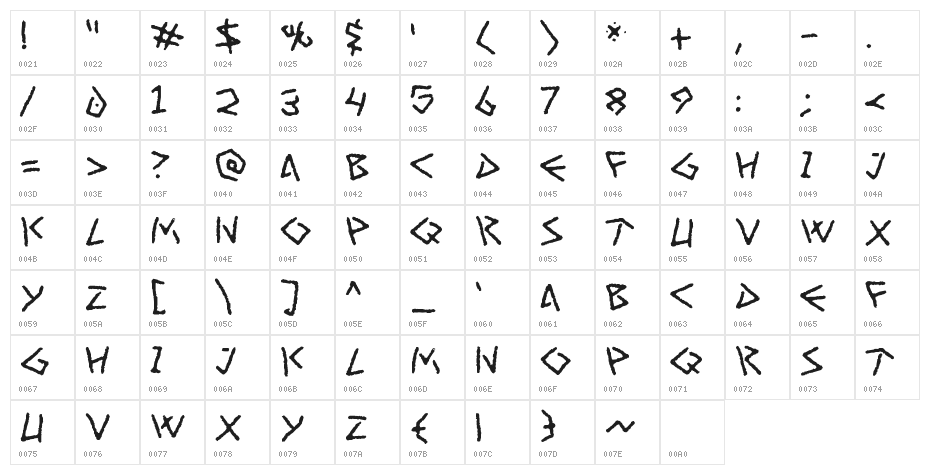 Art Greco Character Map