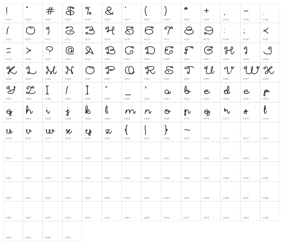 Art HEART Bold Character Map