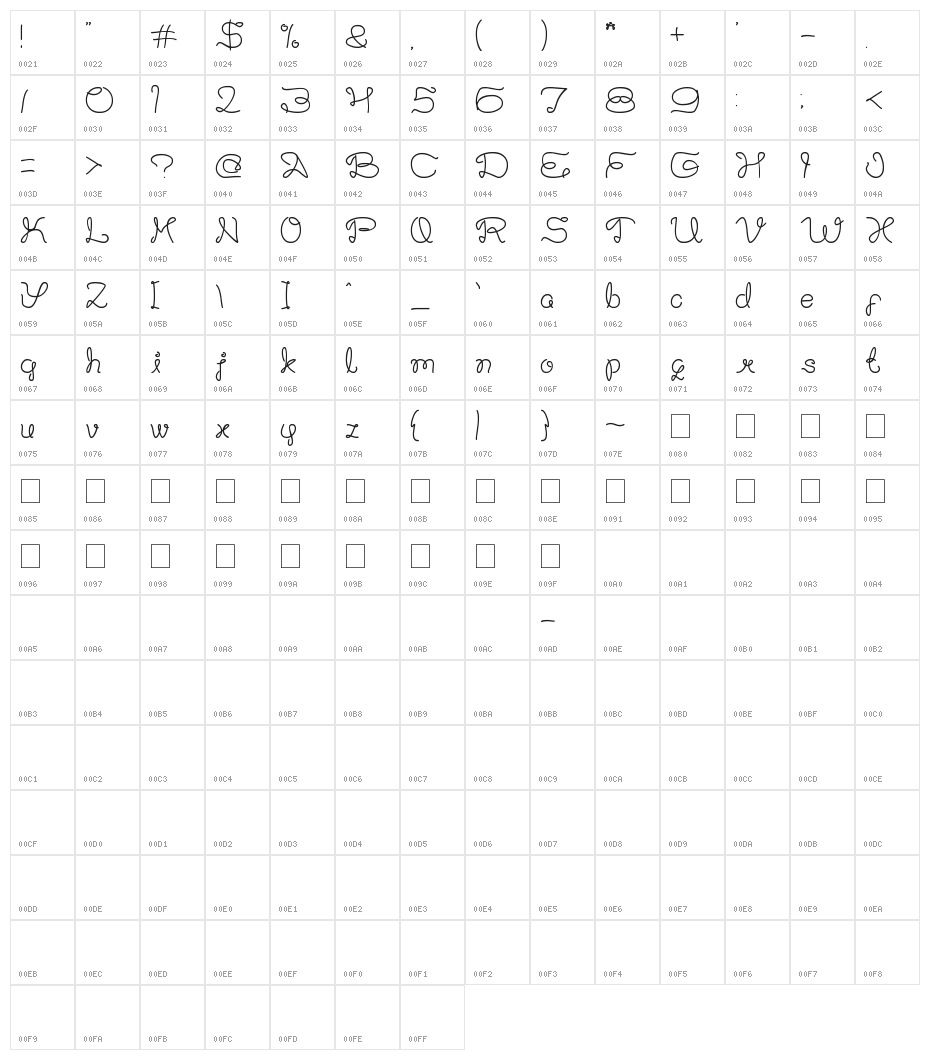 Art HEART Character Map