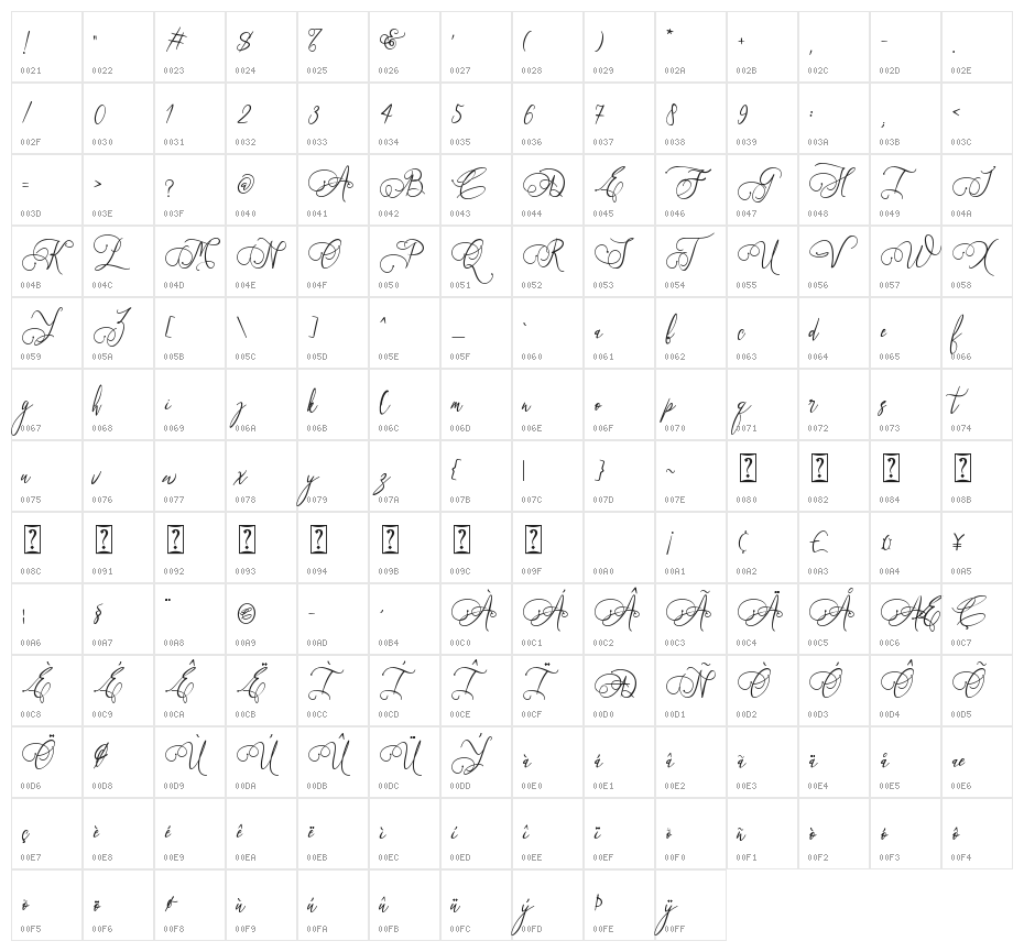 Art Maria Character Map