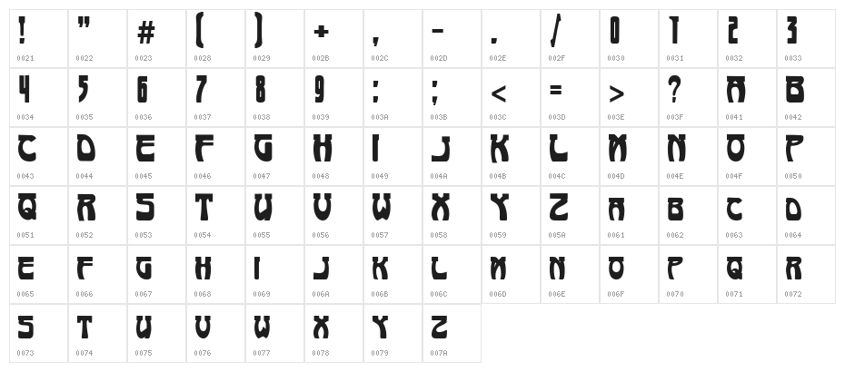 Art-Nouveau 1895 Character Map