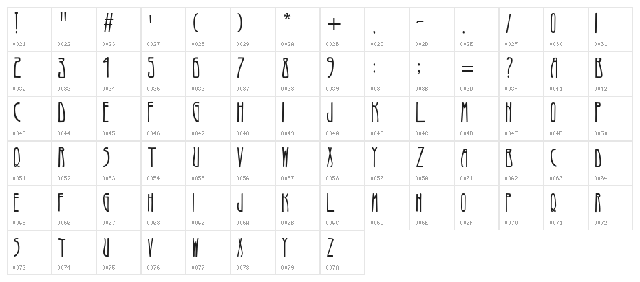 Art-Nouveau 1900 Character Map