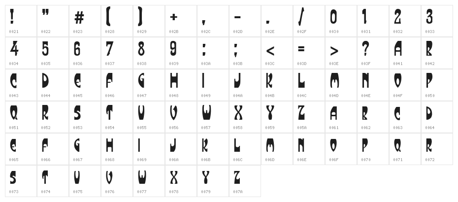 Art-Nouveau 1912 Character Map