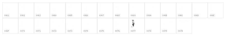 Art Nouveau Blume Character Map