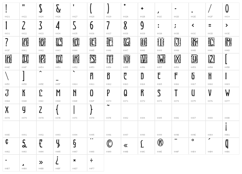Art-Nouveau Initial Character Map