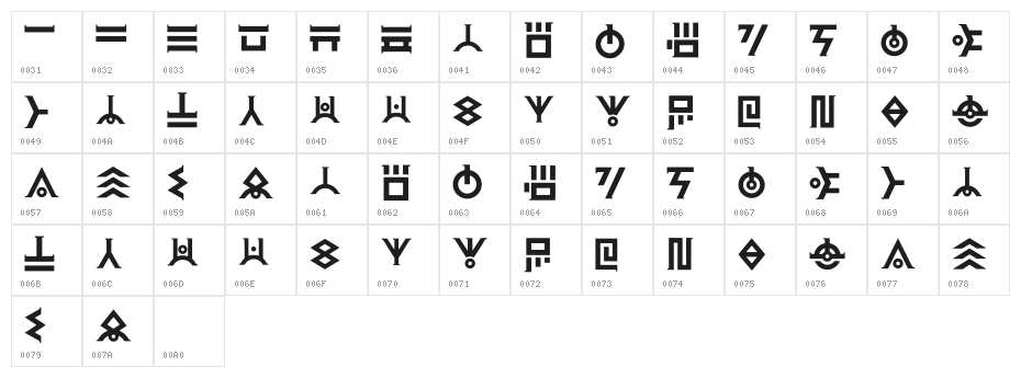 Art Of Creation _ Final Regular Character Map