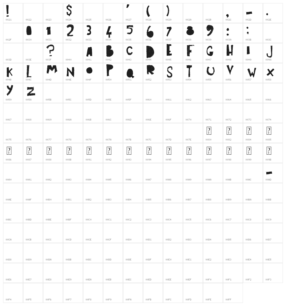 Art Post black Character Map