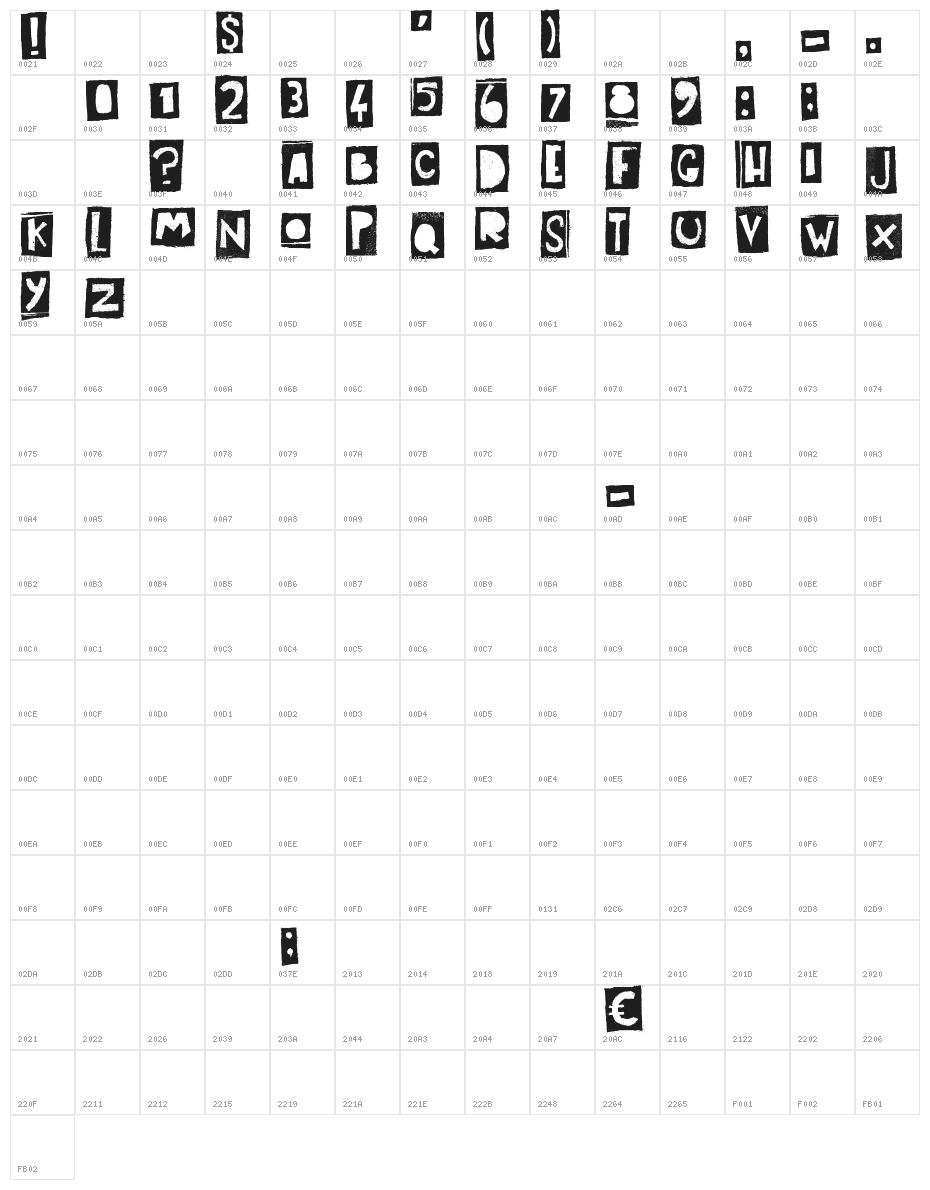 Art Post Character Map