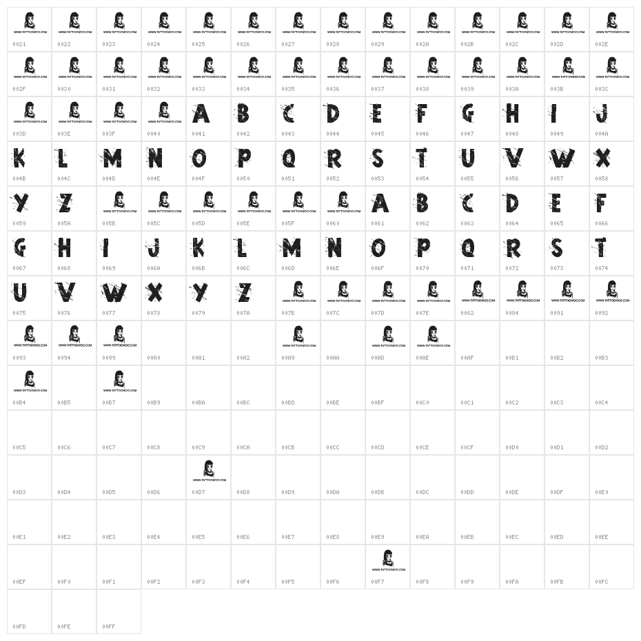 Art Studio Character Map