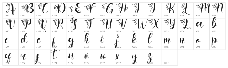 Art Valentine - Personal Use Character Map
