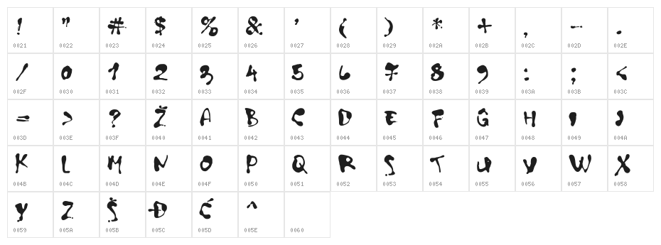 Art decor Character Map