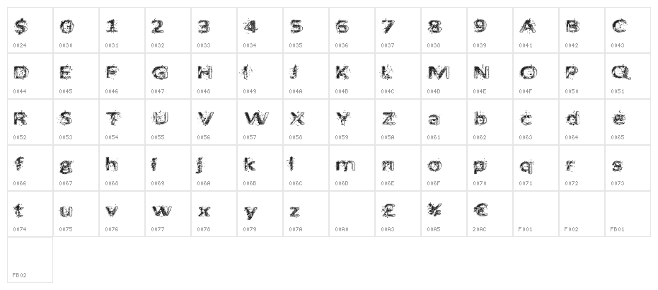ArtBang Character Map