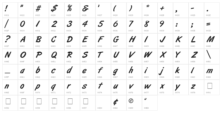 ArtBrush Medium Character Map