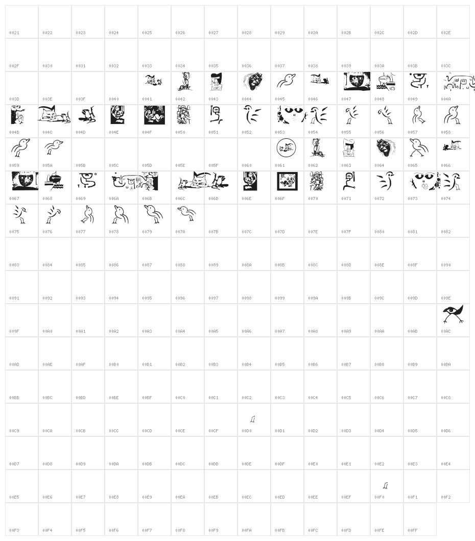 ArtFound Character Map
