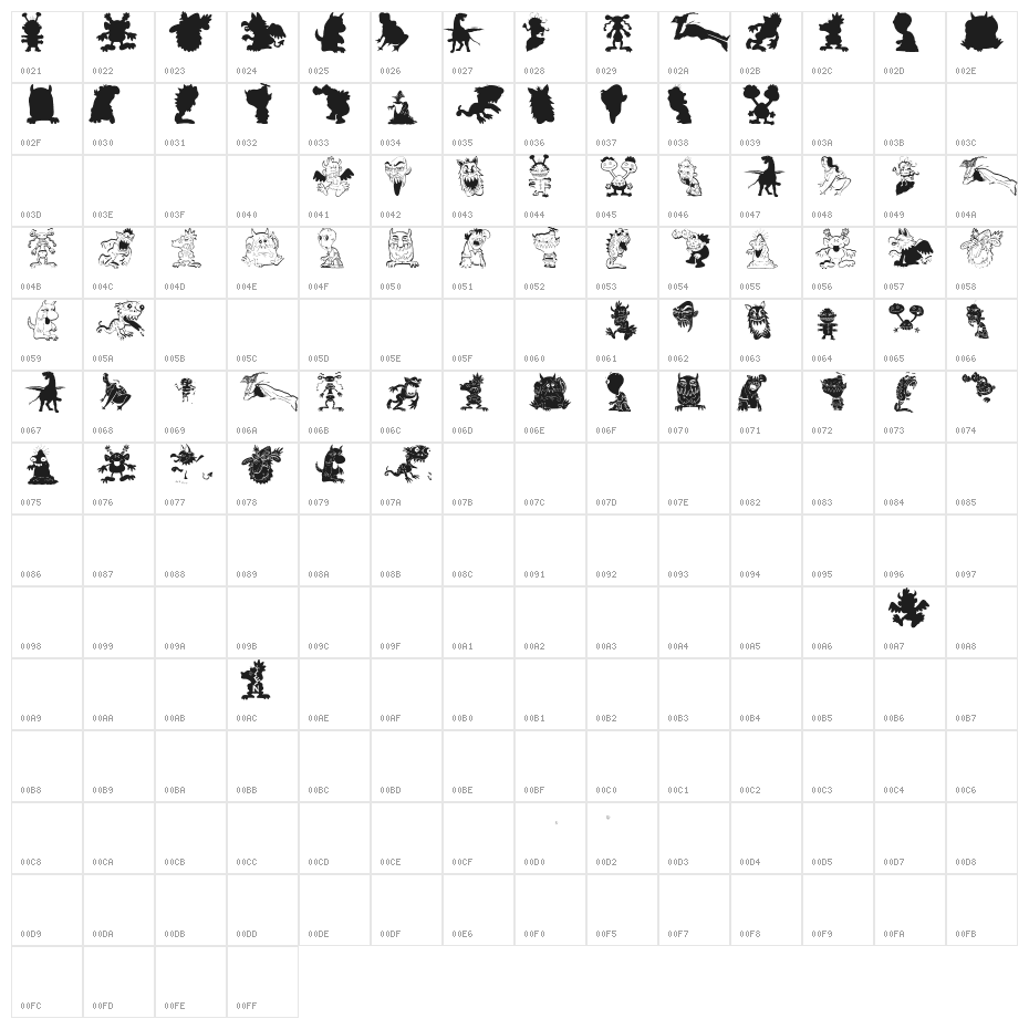 ArtMonsters Character Map
