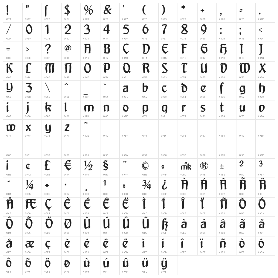 ArtNoveauDecadente Character Map