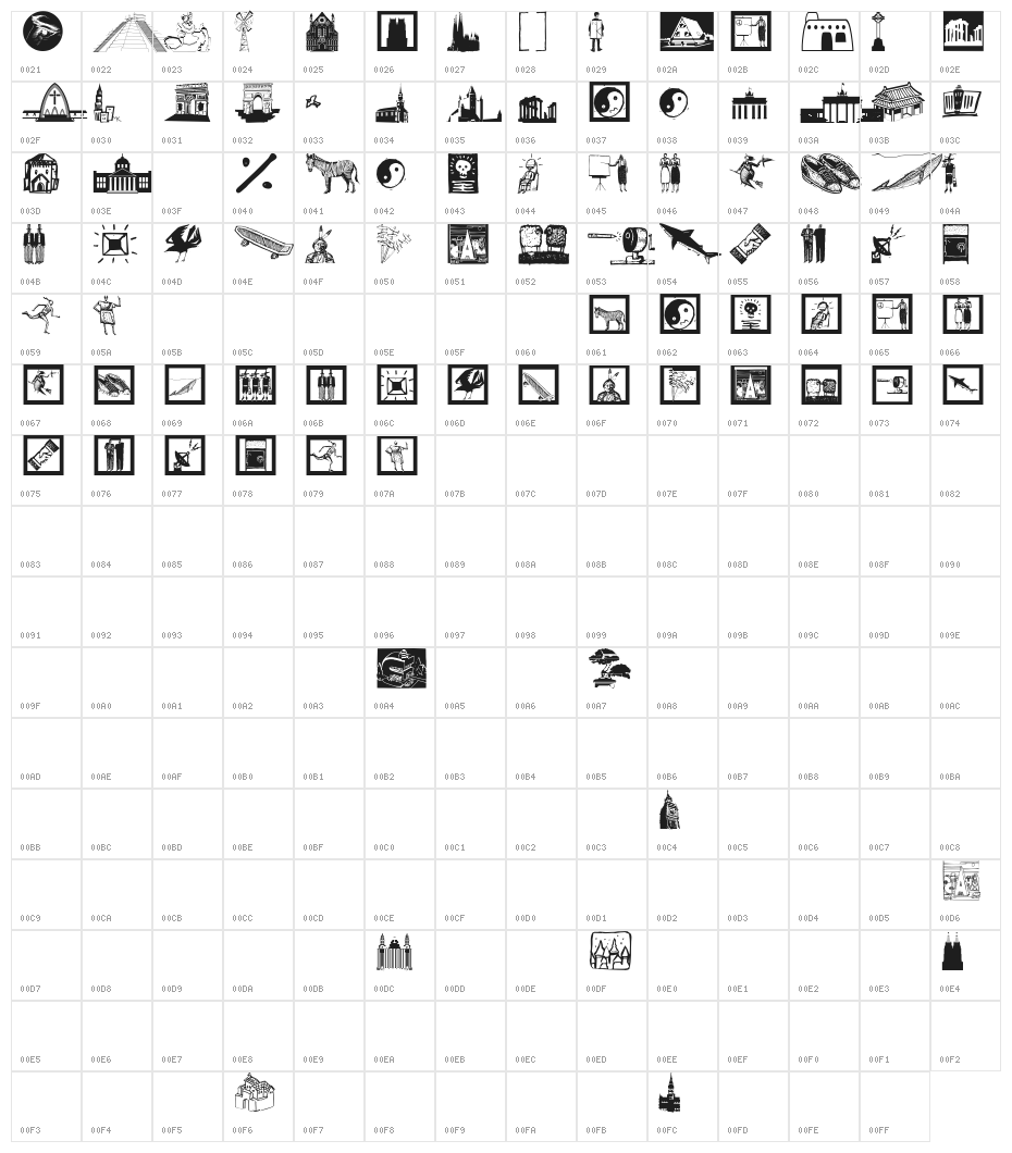 ArtParticles Character Map