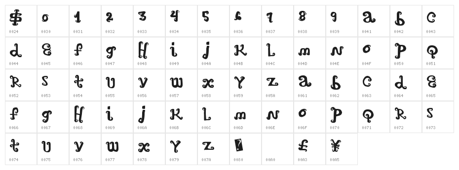 ArtTimes Character Map
