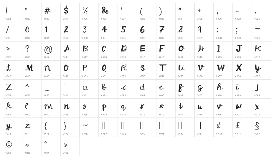 ArtTypo Regular Character Map