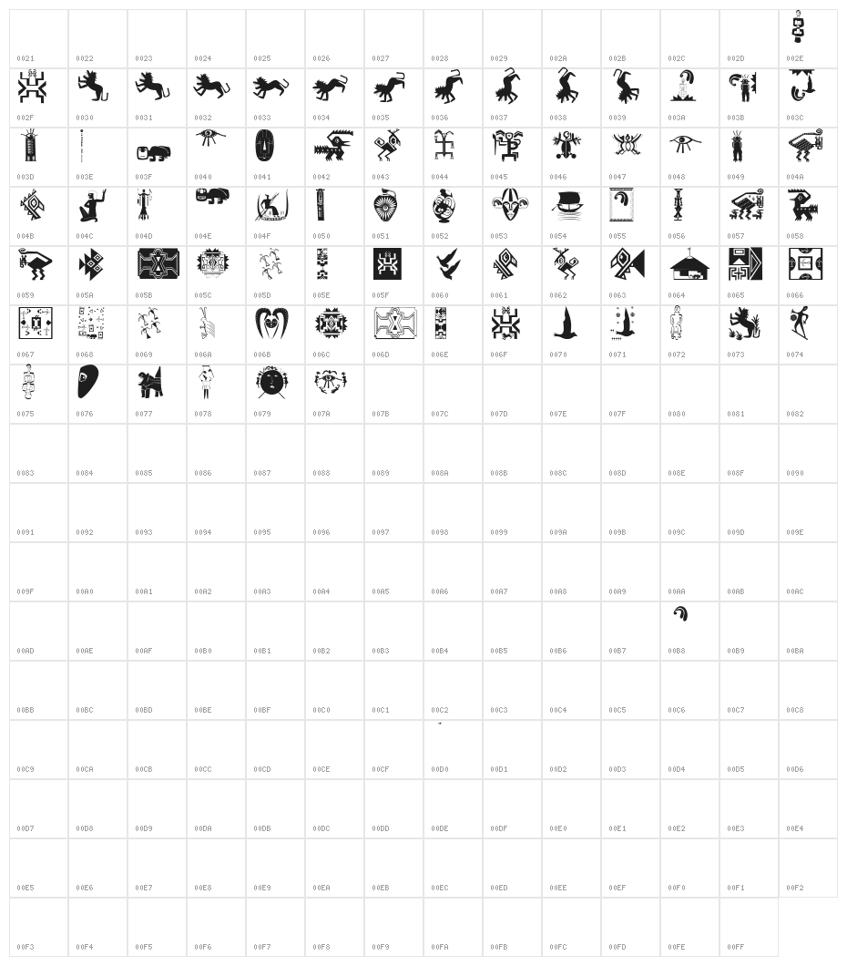 ArteAfrique Character Map