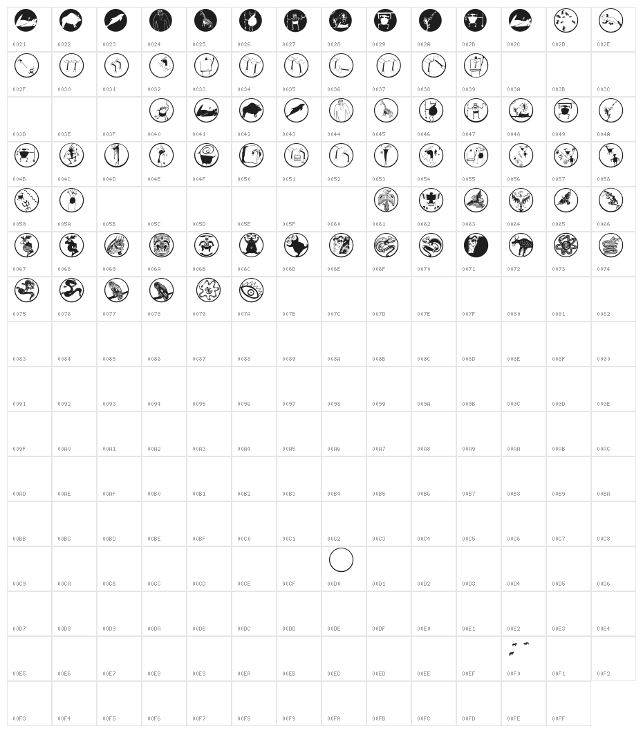 ArteCave Character Map