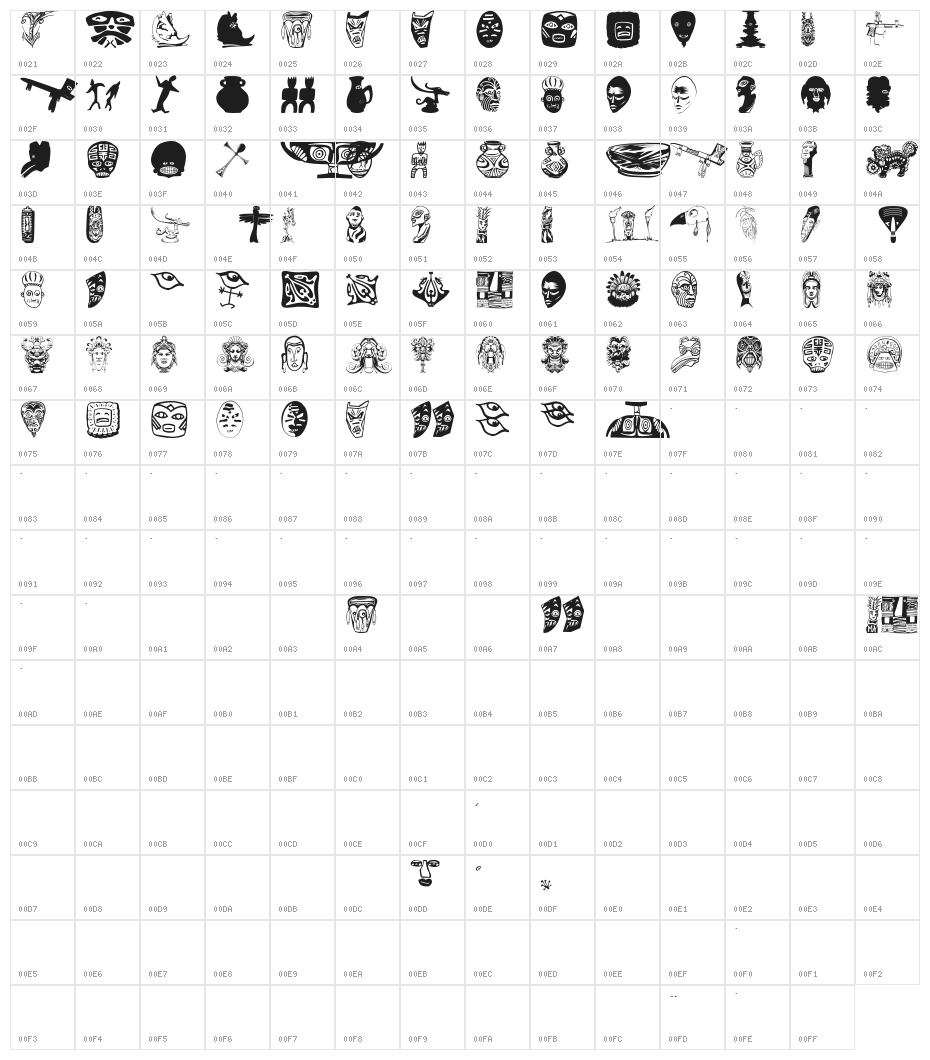 ArteFactsTwo Character Map