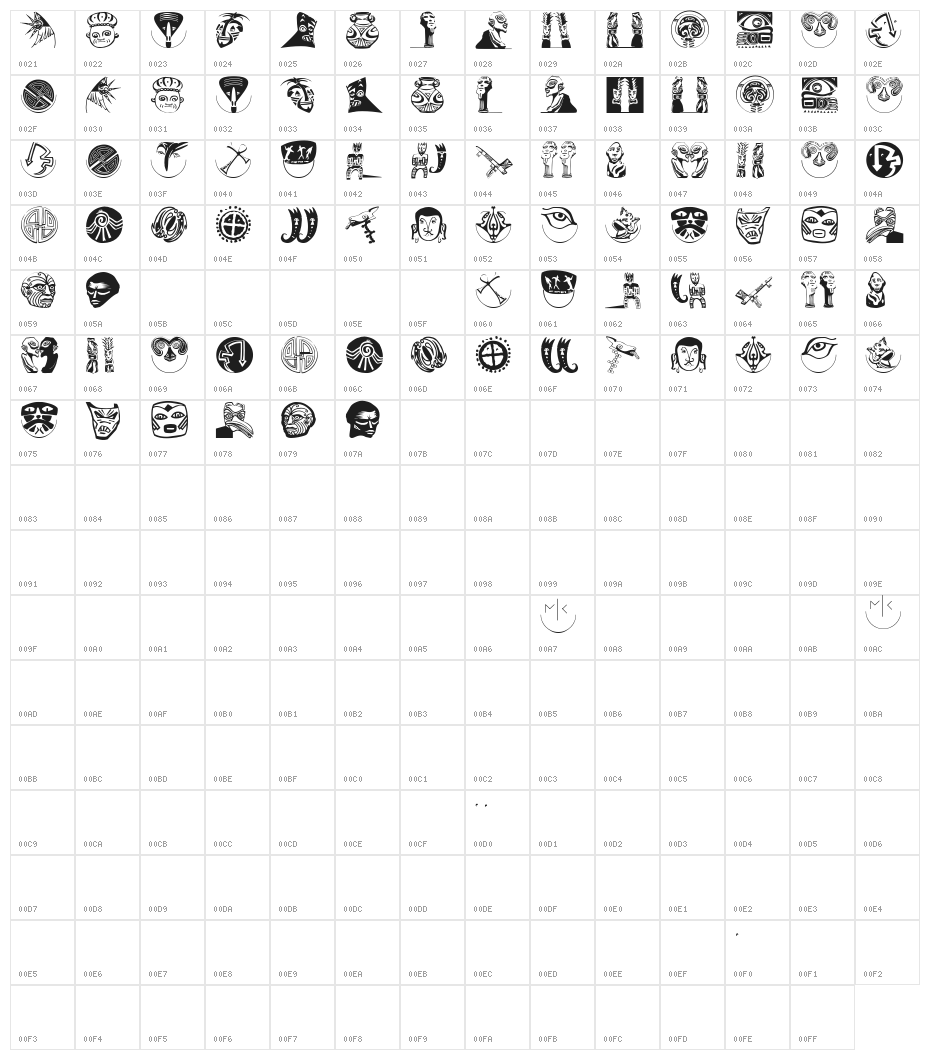 ArteFakte2007 Character Map