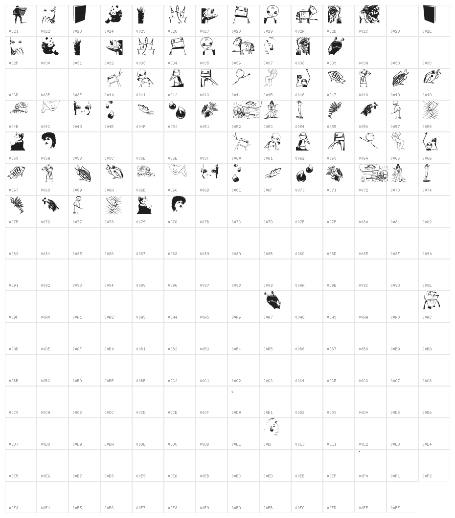 ArteNero Character Map