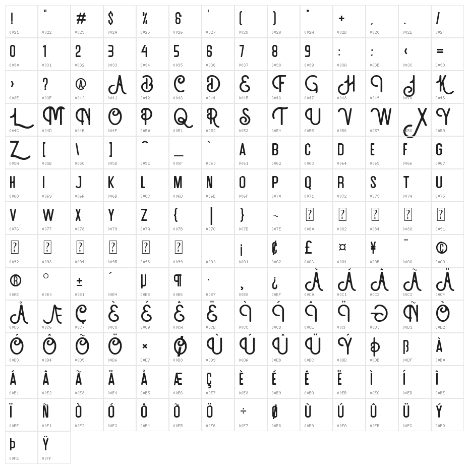 Artefak Clean Typeface Character Map