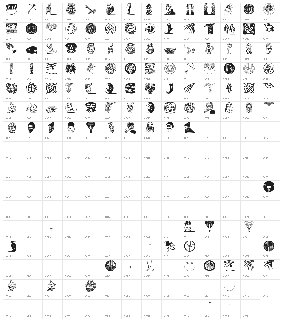 Artefakte Character Map
