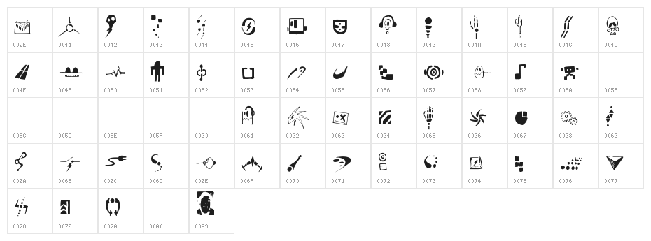 Artefekt Character Map