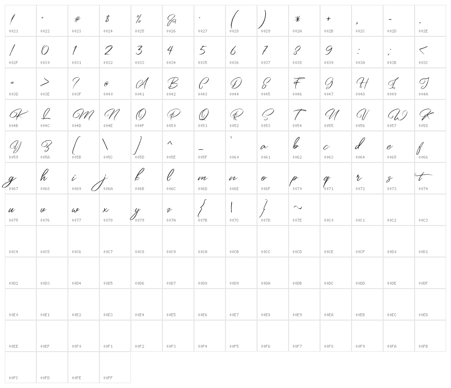 ArtefelliaFreePersonalUse Character Map